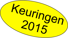 Keuringen 2015