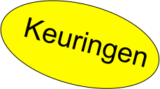 Keuringen